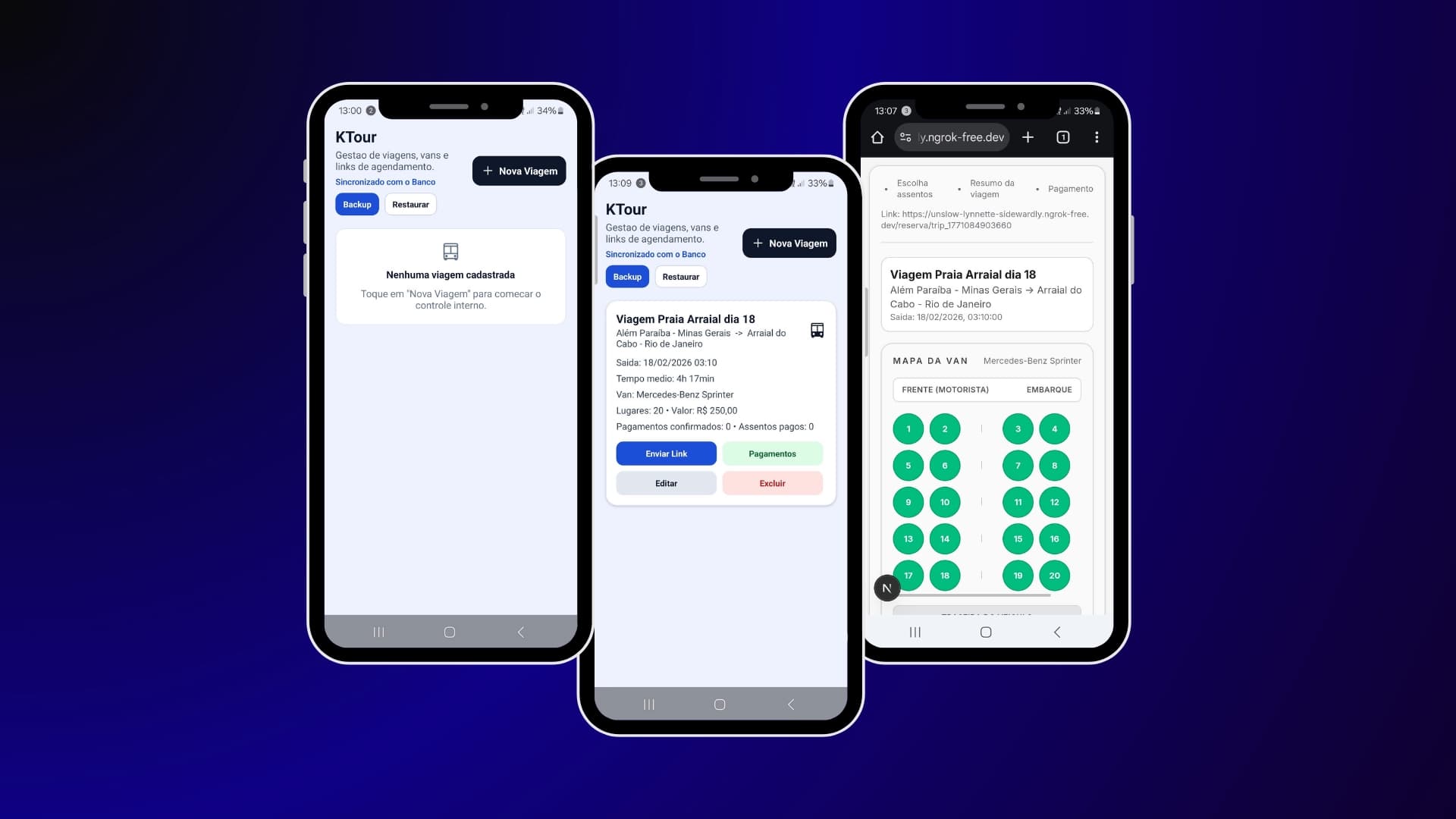 KTour - Gestão de Viagens e Turismo
